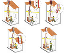 Učitavanje slike u Galeriju