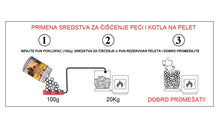 Load image into Gallery viewer, SOOT REMOVER for pellet stoves and boilers, 1Kg