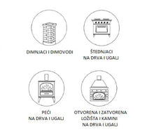 Load image into Gallery viewer, SOOT REMOVER for wood stoves and boilers, 1Kg