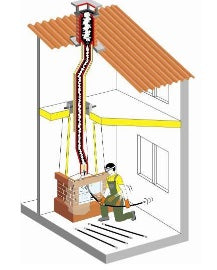 Chimney Cleaning Sweeping Rod  (L=1,0m)
