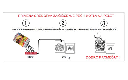 SOOT REMOVER for pellet stoves and boilers, 1Kg
